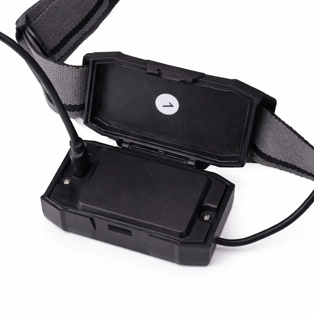 Running Camping Headlamps Mi tienda
