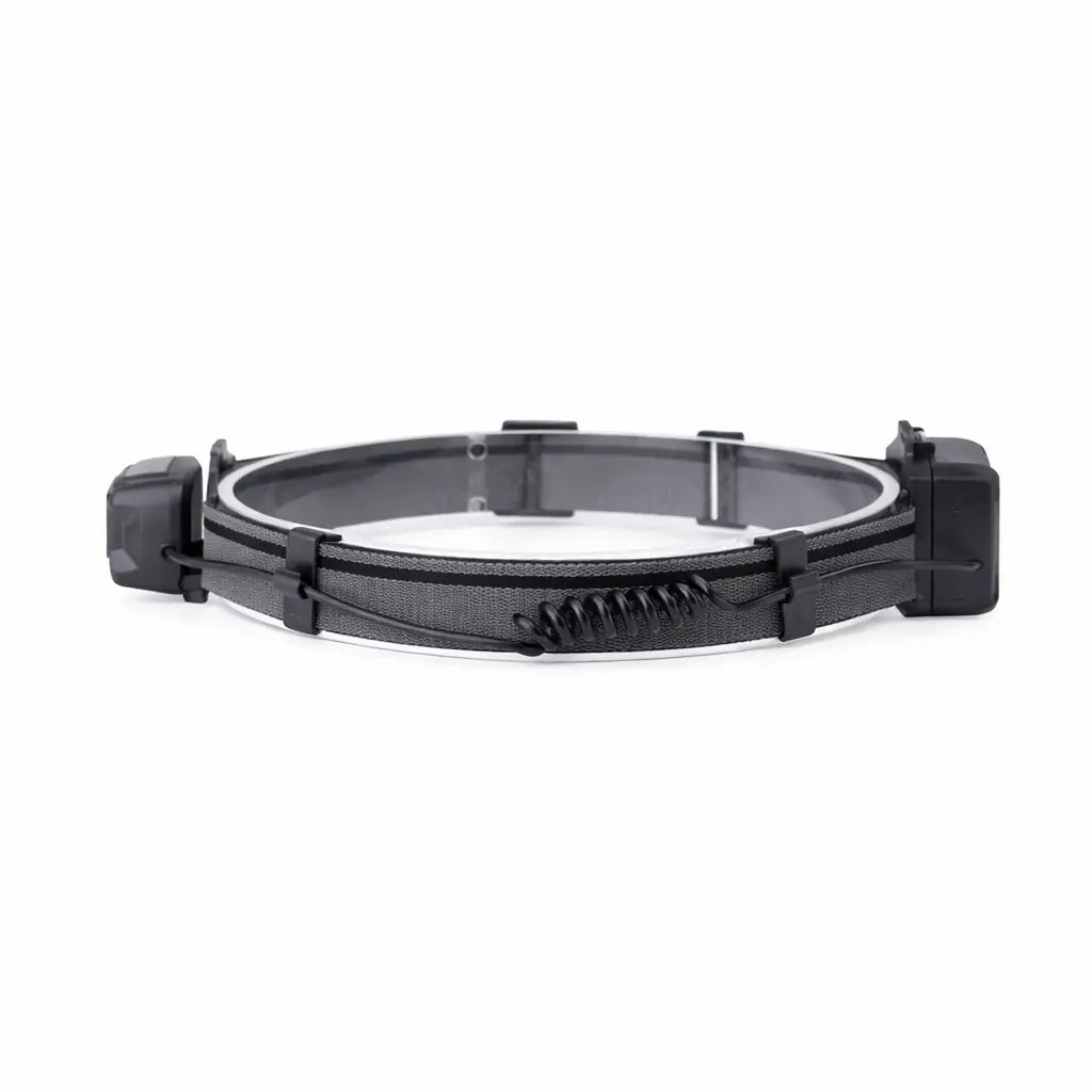 Running Camping Headlamps Mi tienda